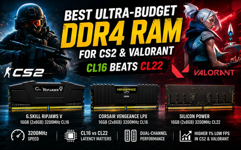Best Ultra-Budget DDR4 RAM for CS2 & Valorant (2026)