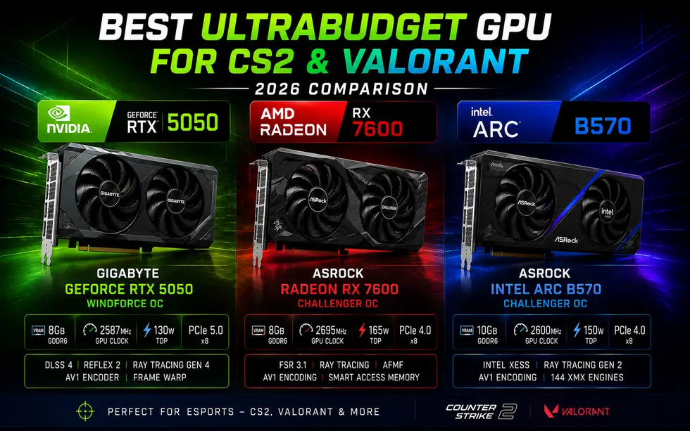 RTX5050 vs RX7600 vs ArcB570: Budget GPU CS2 & Valorant 2026
